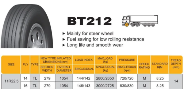 BOTO BT212N STEER 11R22.5
