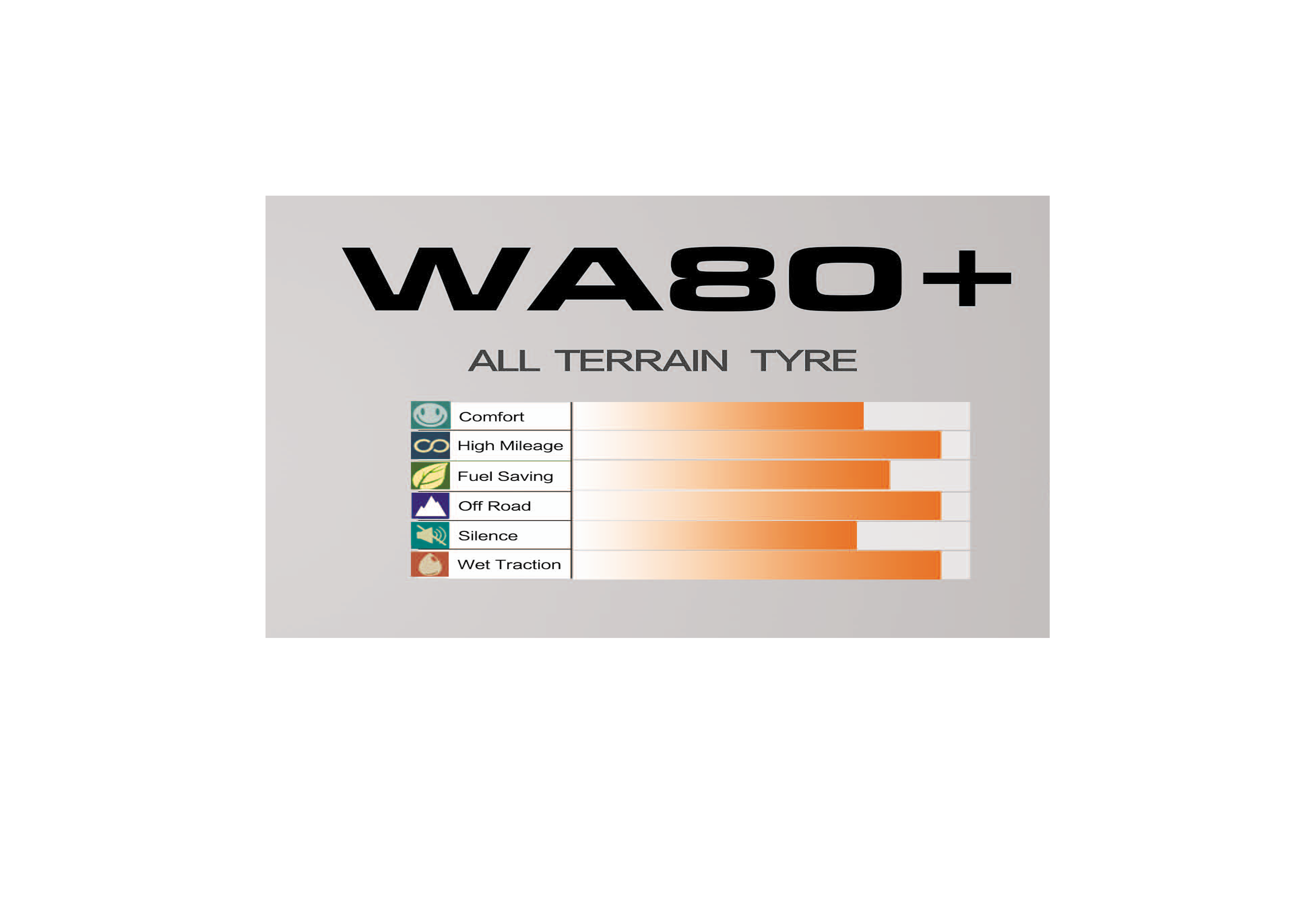 WINDA WA80+ ALL TERRAIN / ALL SEASON LT225/75R16