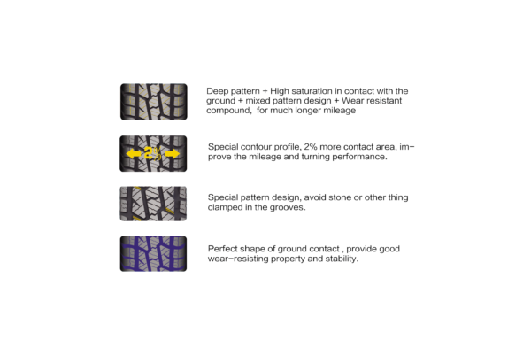 WINDA WA80+ ALL TERRAIN / ALL SEASON LT245/75R17