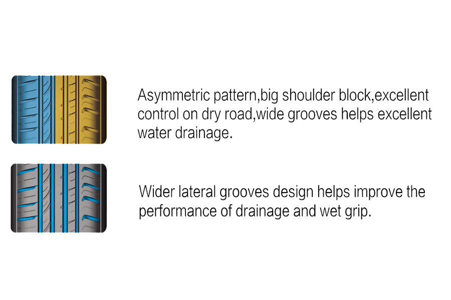 WINDA WH15 ALL SEASON 225/65R17