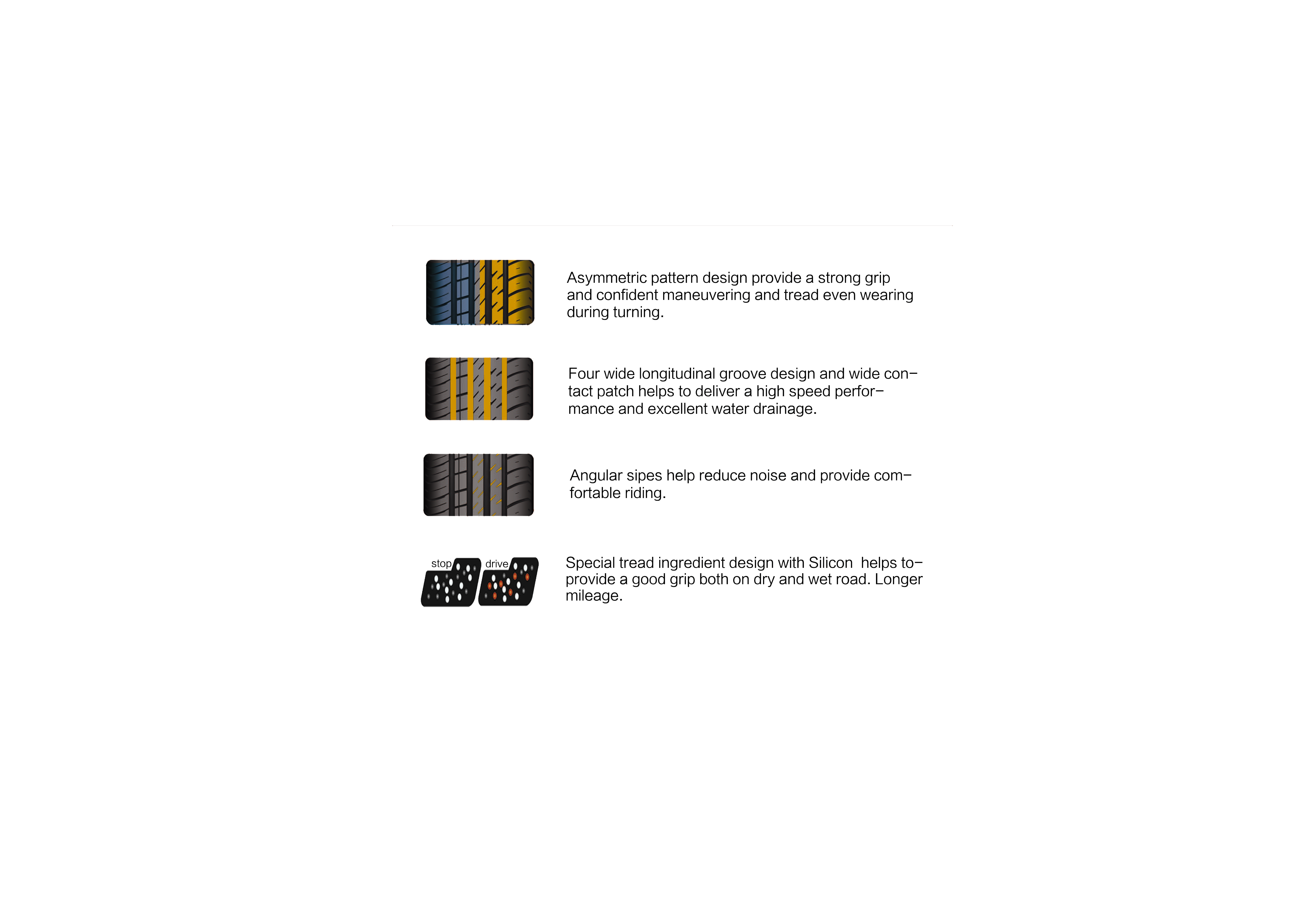 WINDA WH16 ALL SEASON 225/40R18